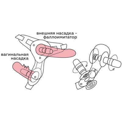 Женский страпон LESBI с вагинальной пробочкой - 17 см.